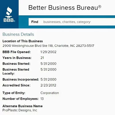 BBB-Rating